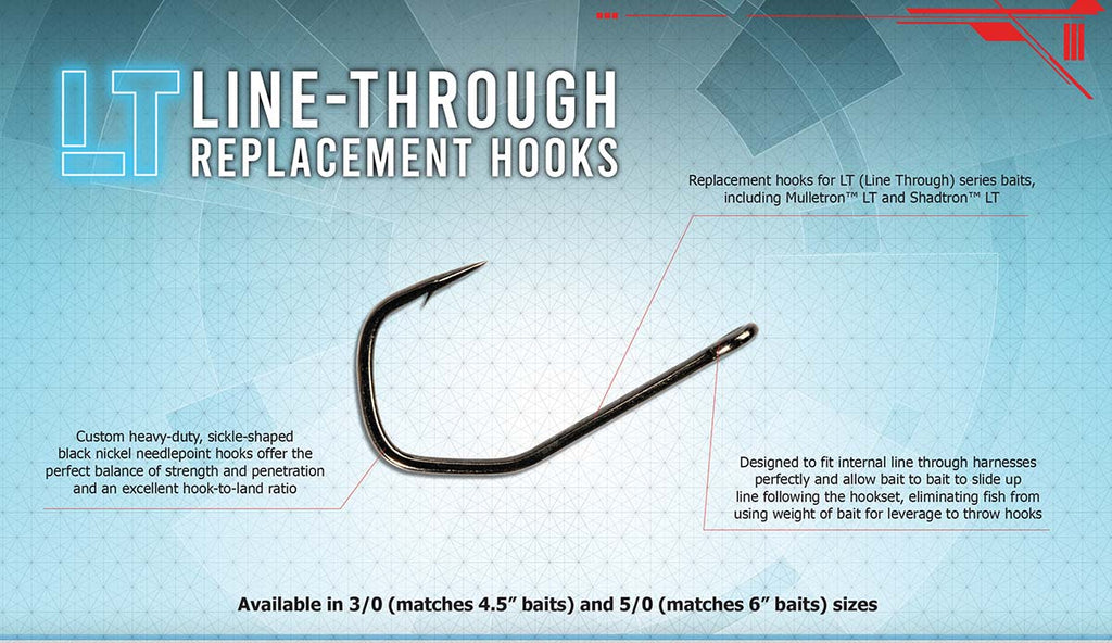 Z-Man Line Through Replacement Hooks Z-Man Line Through Replacement Hooks