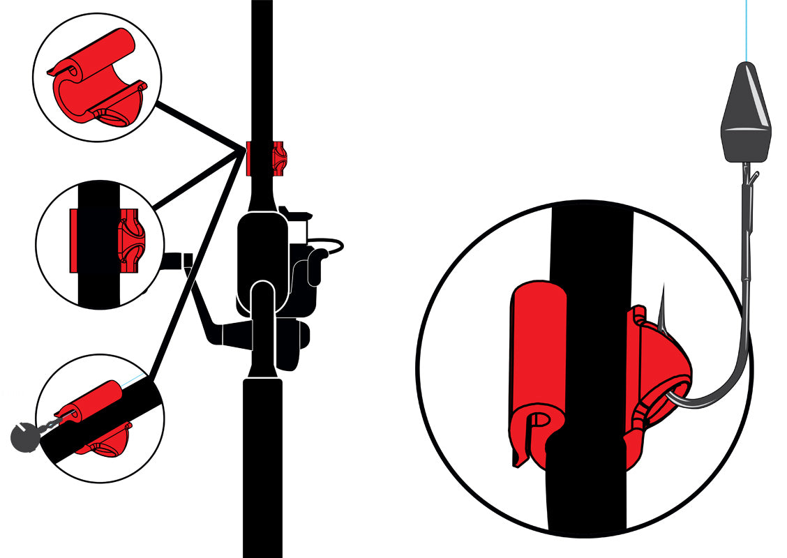 TackleWorkz (Cal Coast Fishing) Cali Clips DropShot and Hook Keeper